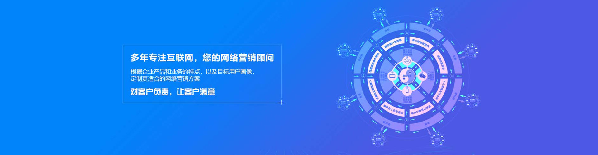 深圳谷歌sem